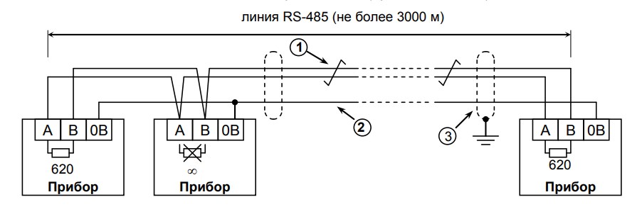 С2000м пульт схема подключения