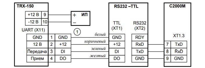 С2000м пульт схема подключения