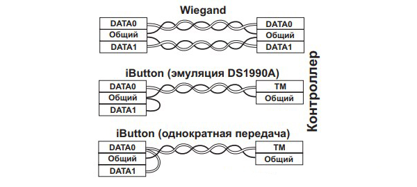 ironlogic-matrix-iv-eht-metal