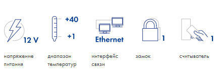 Характеристики PERCo-SC-820