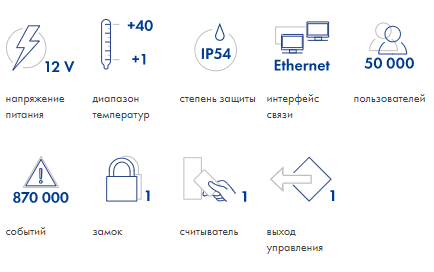 Характеристики PERCo-CL05 Характеристики PERCo-CL05