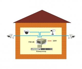 Tfortis FSE-4B фото