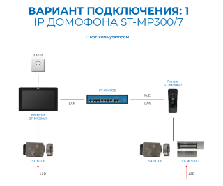 Space Technology ST-MР300/7 серия «Земля» ЧЕРНЫЙ фото Space Technology ST-MР300/7 серия «Земля» ЧЕРНЫЙ фото