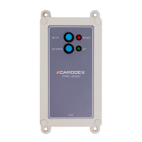 CARDDEX PRK-400V