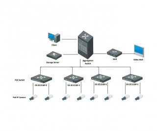 HikVision DS-3E2310P фото HikVision DS-3E2310P фото