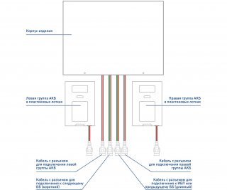Бастион SKAT BC 24/18S RACK фото