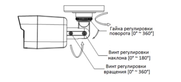 hikvision-ds-2ce16d8t-ite